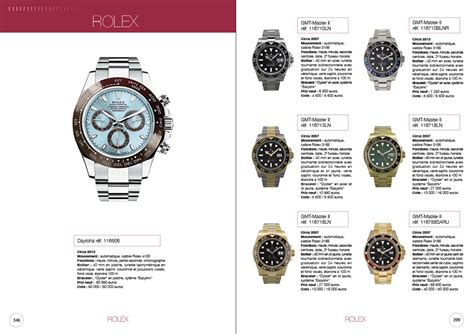 prix d une rolex en suisse|catalogue rolex et prix.